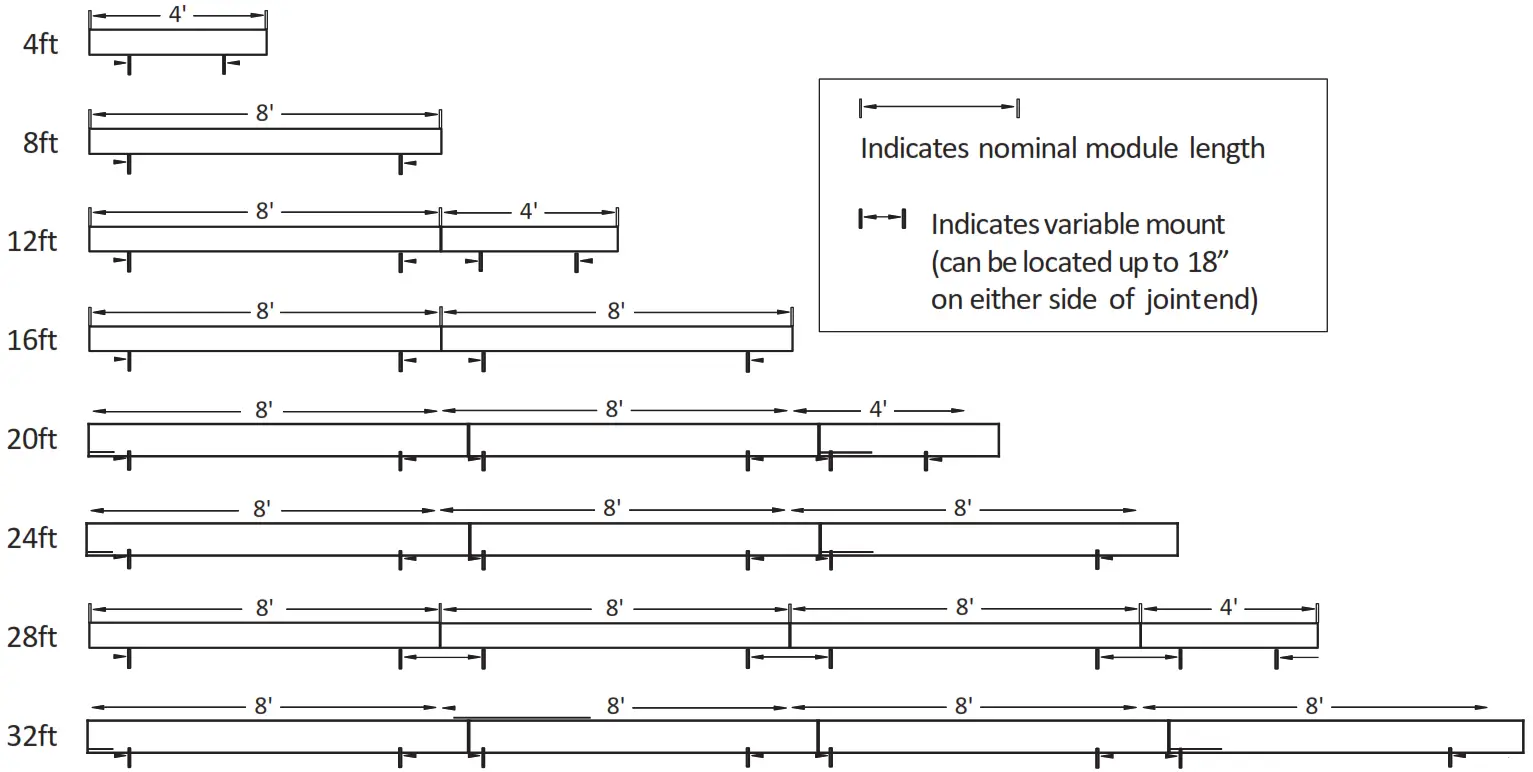 Ledalite ID 1201 Jump Suspended - Figure 4