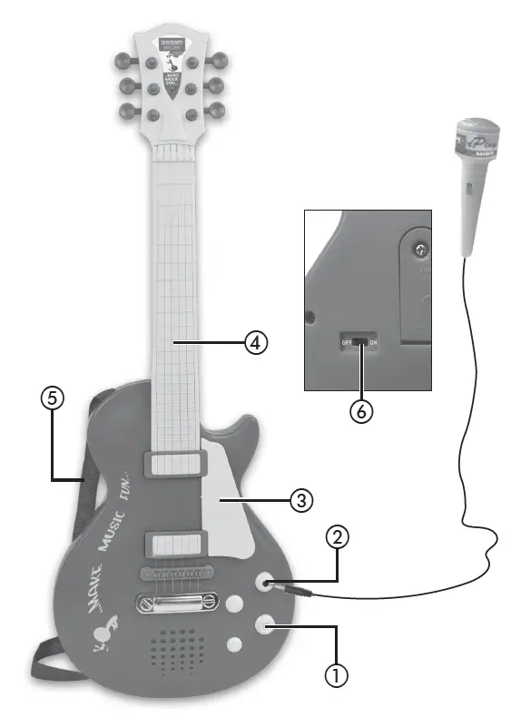 BONTEMPI-24-5832-24-5872-Electronic-Rock-Guitar-Owner-fig-1