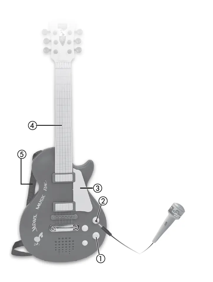 BONTEMPI-24-5832-24-5872-Electronic-Rock-Guitar-Owner-fig-5