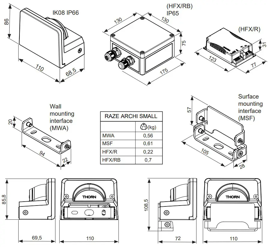 THORN RAA S 1L35 830 HFX RB 6K MSF ANT Wall Mounting Interface - FIGURE 1