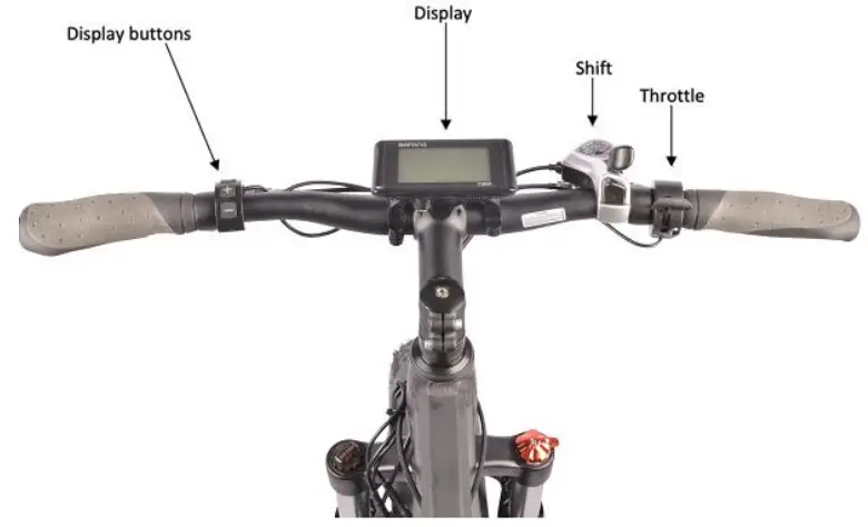 DJ Bikes Mid Drive Fat Bike - Fig 10