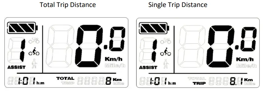 DJ Bikes Mid Drive Fat Bike - Fig 13