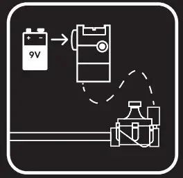 RAIN BIRD TBOS BT Control Module - fig 1