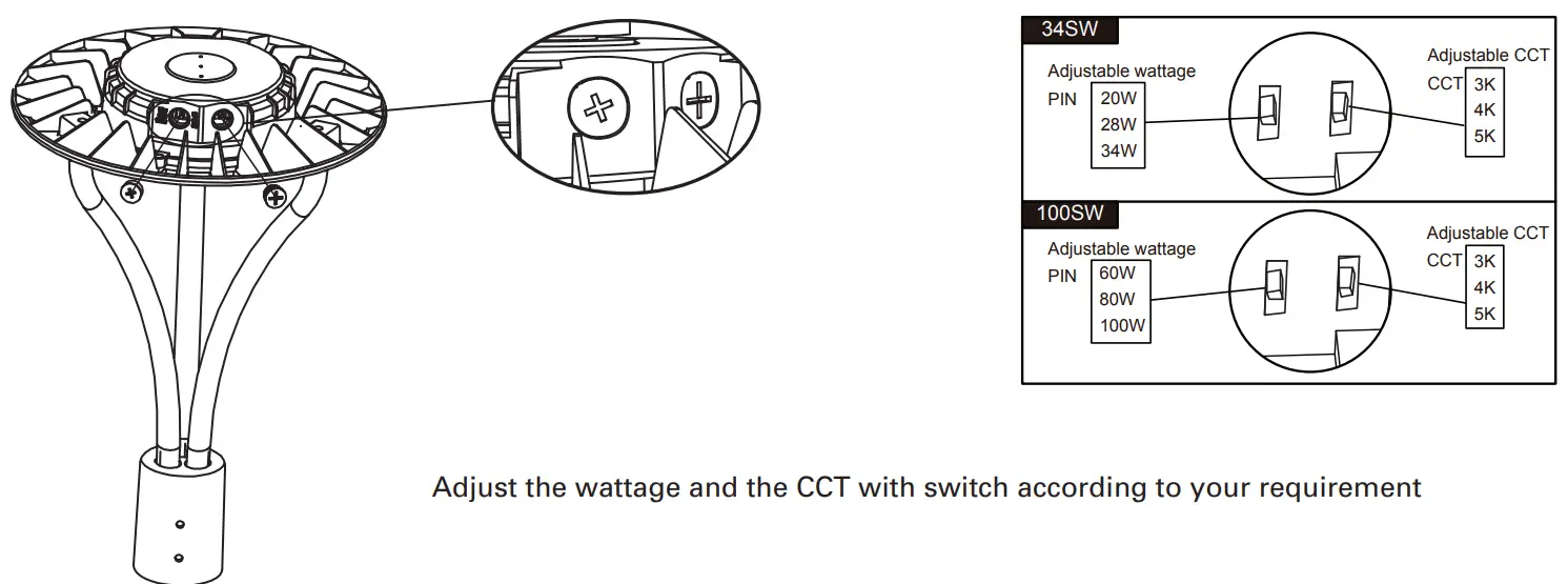 9571 LED Post Top Light - Fig 9
