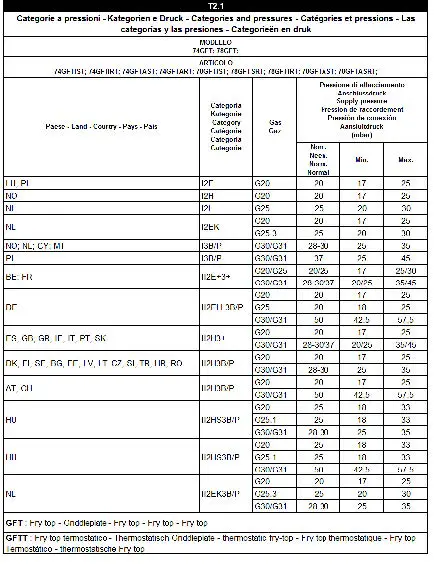metos Gas Griddle Plates-04
