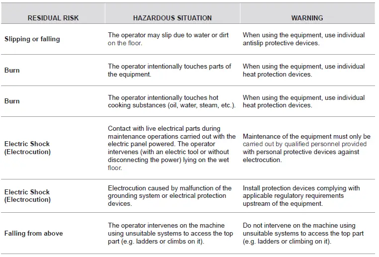 metos Gas Griddle Plates-08