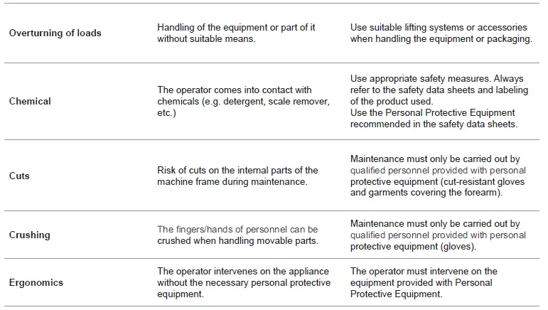 metos Gas Griddle Plates-09