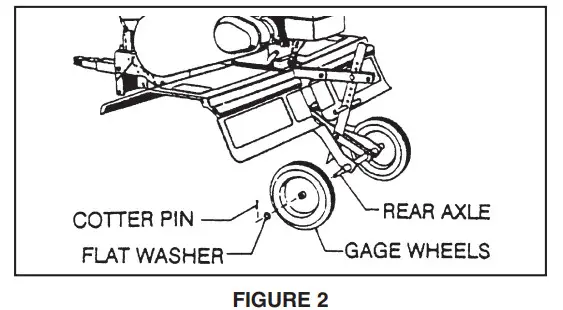 Agri-Fab 45-03088 Multi Fit Clockwise Tow Behind Tiller - Figure 1