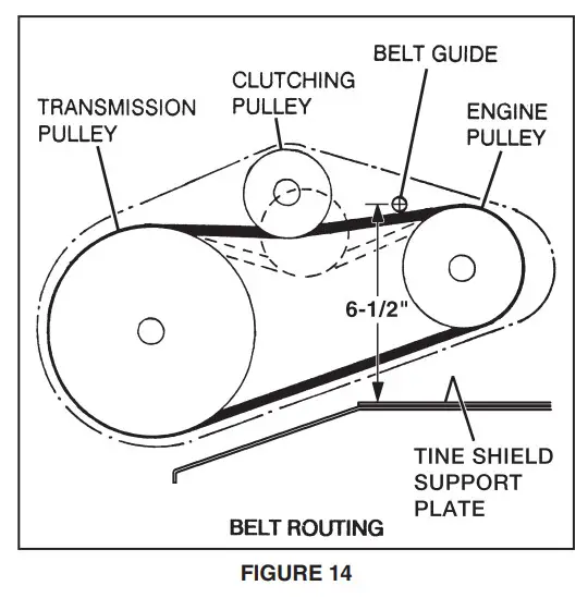 Agri-Fab 45-03088 Multi Fit Clockwise Tow Behind Tiller - Figure 10