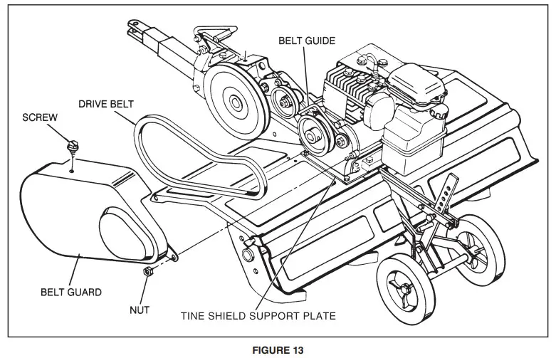 Agri-Fab 45-03088 Multi Fit Clockwise Tow Behind Tiller - Figure 11