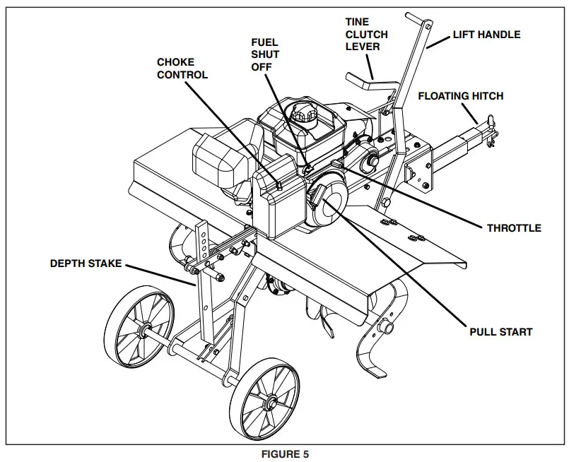 Agri-Fab 45-03088 Multi Fit Clockwise Tow Behind Tiller - Figure 3