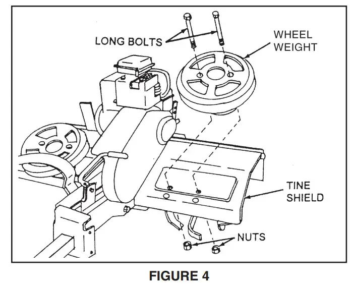 Agri-Fab 45-03088 Multi Fit Clockwise Tow Behind Tiller - Figure 3