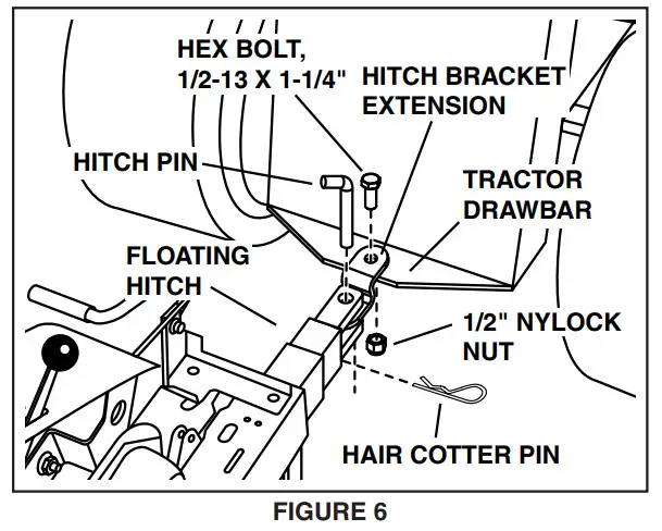 Agri-Fab 45-03088 Multi Fit Clockwise Tow Behind Tiller - Figure 4