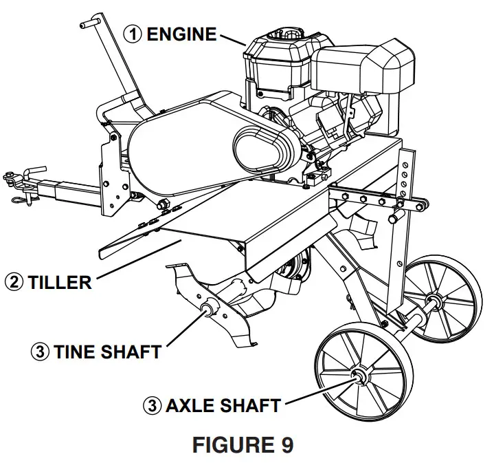Agri-Fab 45-03088 Multi Fit Clockwise Tow Behind Tiller - Figure 6