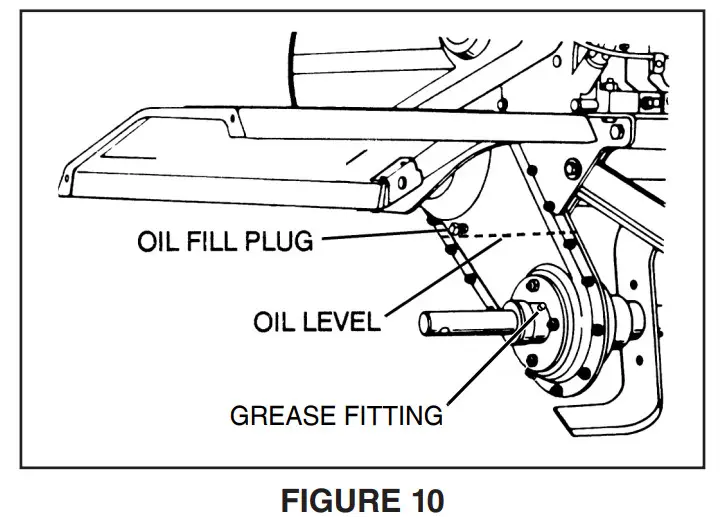 Agri-Fab 45-03088 Multi Fit Clockwise Tow Behind Tiller - Figure 7