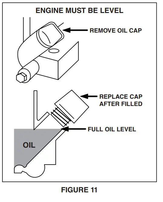 Agri-Fab 45-03088 Multi Fit Clockwise Tow Behind Tiller - Figure 8