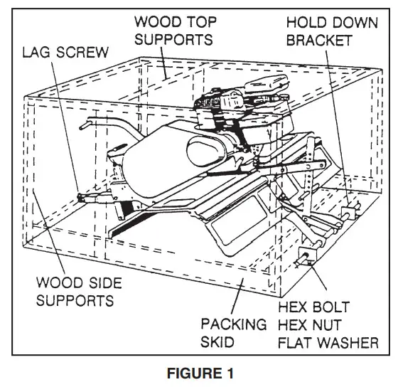 Agri-Fab 45-03088 Multi Fit Clockwise Tow Behind Tiller - Figure
