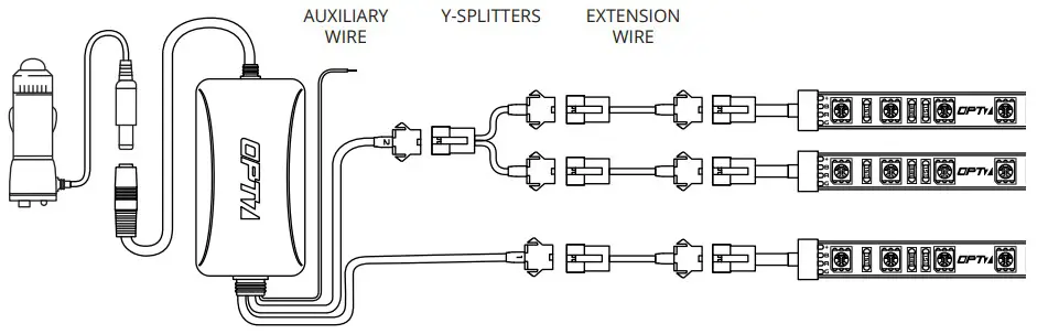 OPT7 LIGHTING AURA PRO Truck Bed Strip Lighting Kit - fig 5