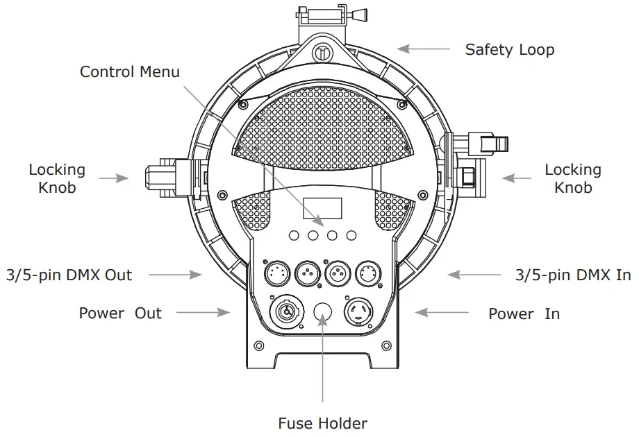The Rear Connections
