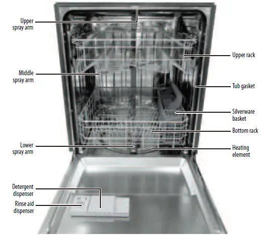 INSIGNIA-NS-DWRF2SS3-Front-Control-Dishwasher-01