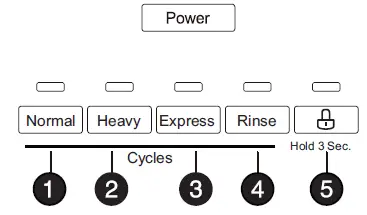 INSIGNIA-NS-DWRF2SS3-Front-Control-Dishwasher-02