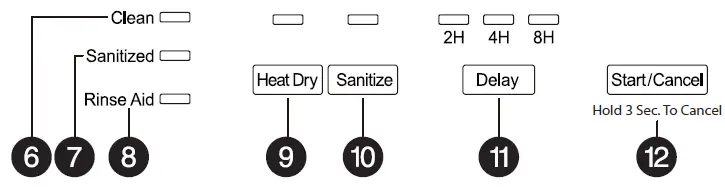 INSIGNIA-NS-DWRF2SS3-Front-Control-Dishwasher-03
