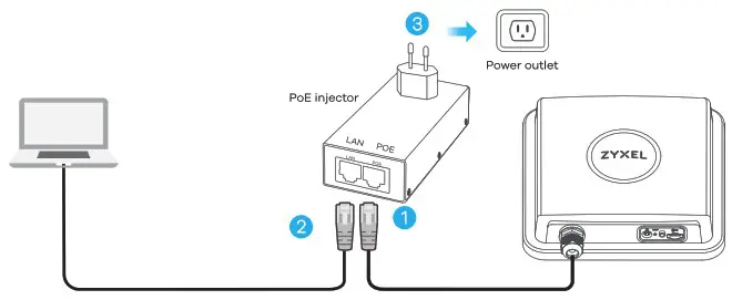 ZYXEL LTE7490-M904 4G LTE-A Pro Outdoor Router - Strp3a