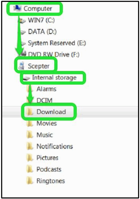 solo Sideloading An APP - fig