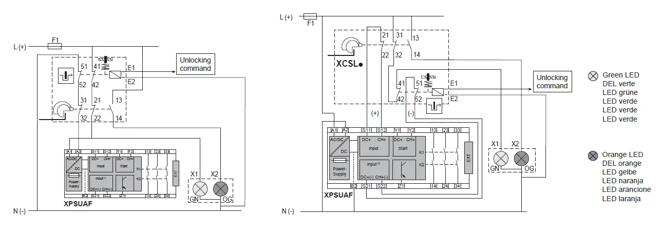 Schneider Electric XCSLE XCSLF Safety Switch 7