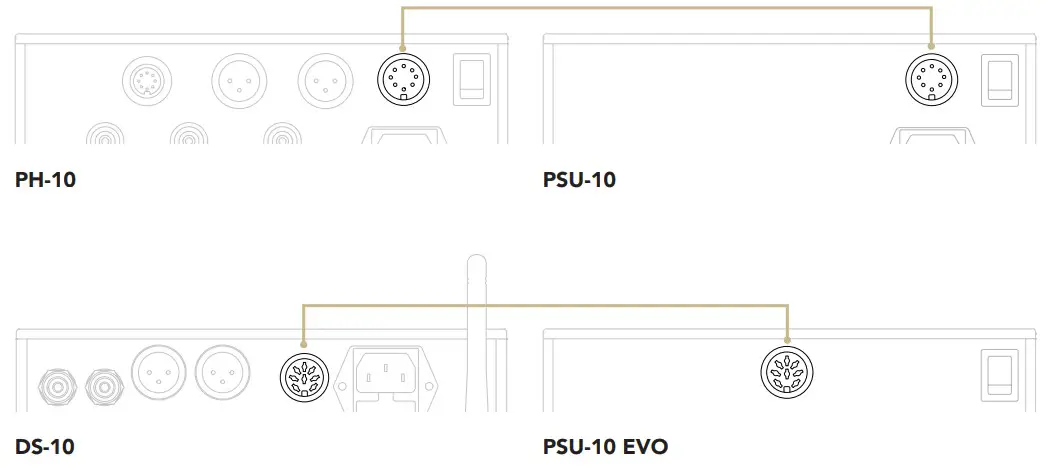 GOLD NOTE PSU-10 EVO Power Supply - fig 5