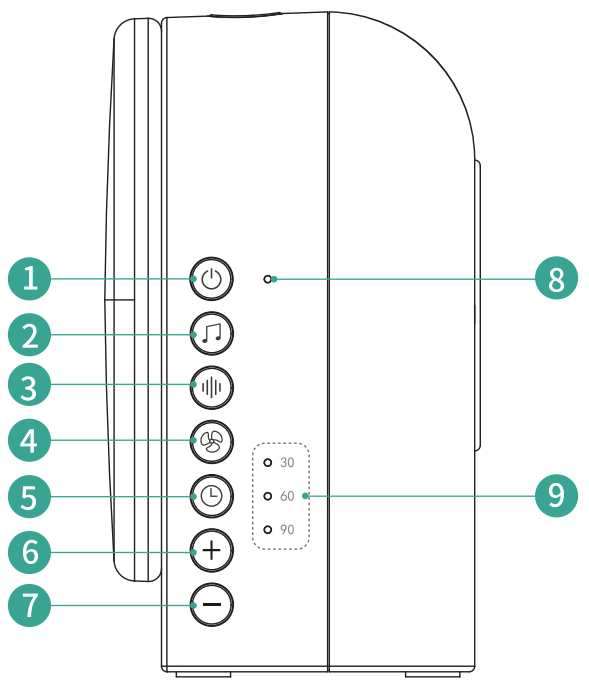 MEDCURSOR MD WN02 Smart White Noise Machine - fig 1