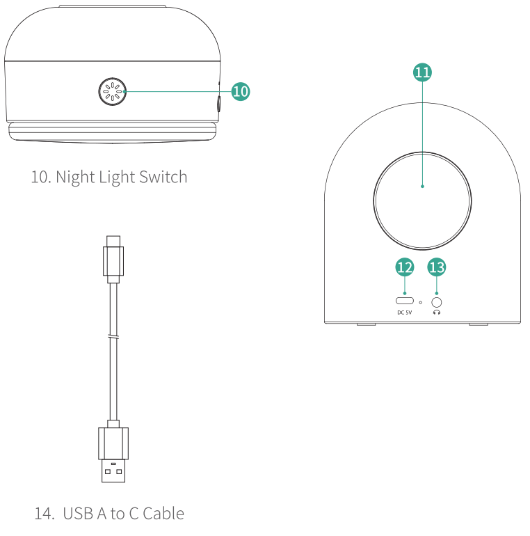 MEDCURSOR MD WN02 Smart White Noise Machine - fig 2