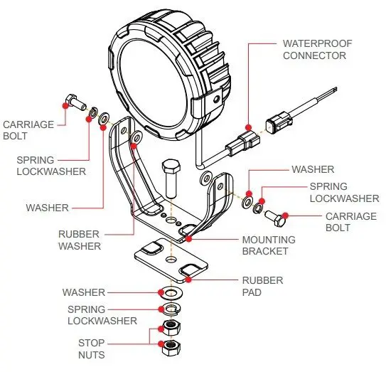 OPERATION INSTRUCTION