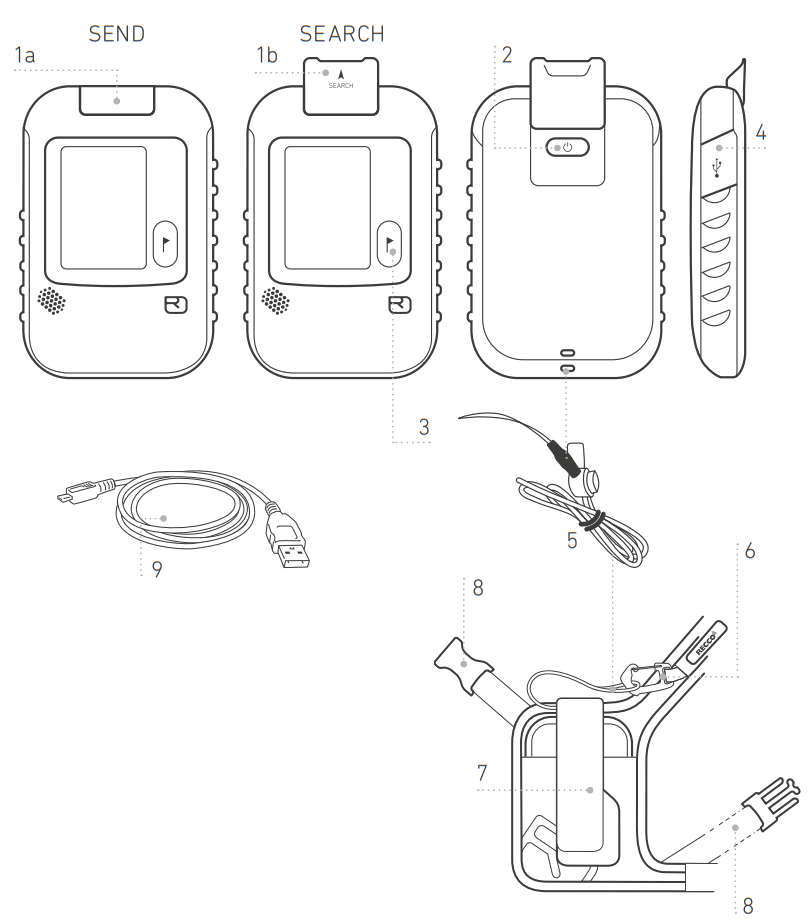 ORTOVOX DIRACT VOICE Compact 3 Antenna Avalanche Transceiver - fig
