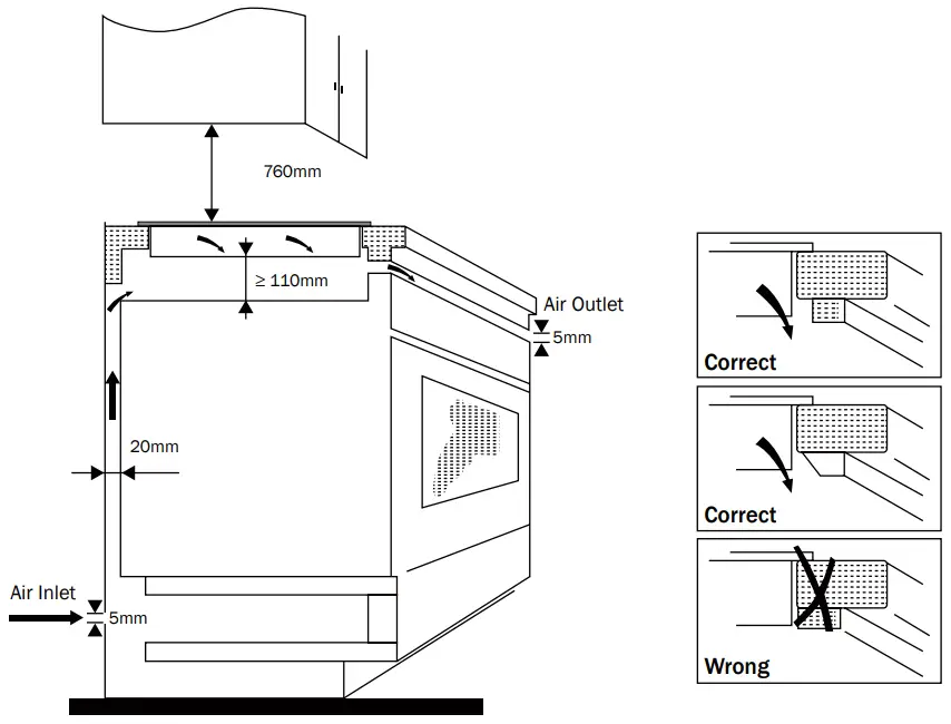 Installation Instruction