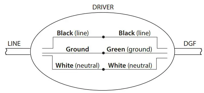 NICOR-DGF43120SRD-DGF-Recessed-Gimbal-LED-Downlight-fig 4