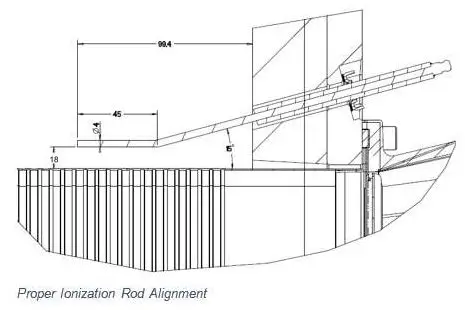 Patterson Kelley P-K Storm Gas Fired Boiler - Annually or 2500 Run Hours 2