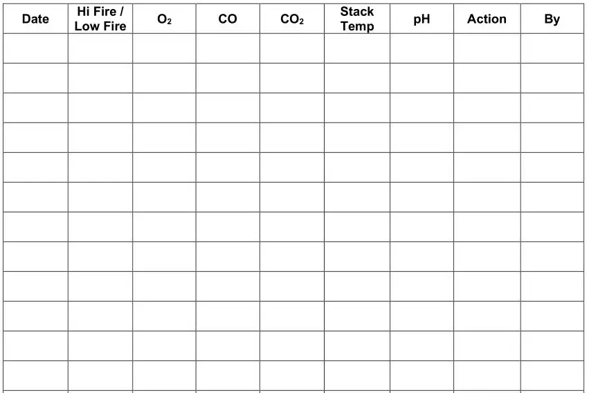 Patterson Kelley P-K Storm Gas Fired Boiler - Appendix A – Maintenance Log