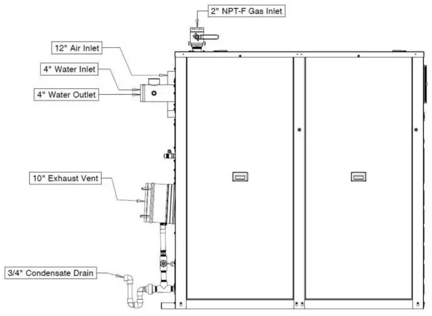 Patterson Kelley P-K Storm Gas Fired Boiler - Appliance Connections (ST-2500 & ST-3000)