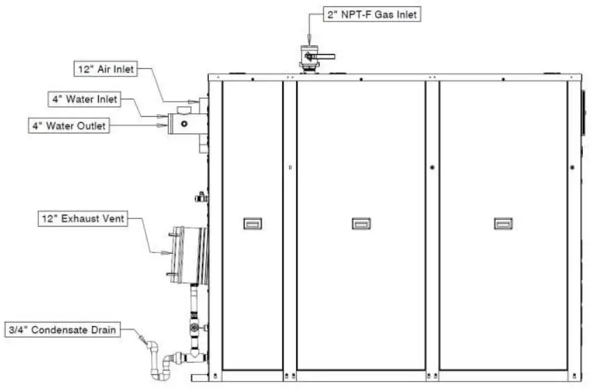 Patterson Kelley P-K Storm Gas Fired Boiler - Appliance Connections (ST-3500 & ST-4000)