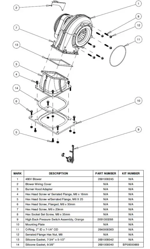 Patterson Kelley P-K Storm Gas Fired Boiler - Blower Assembly 480V