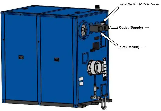 Patterson Kelley P-K Storm Gas Fired Boiler - Boiler Water Piping
