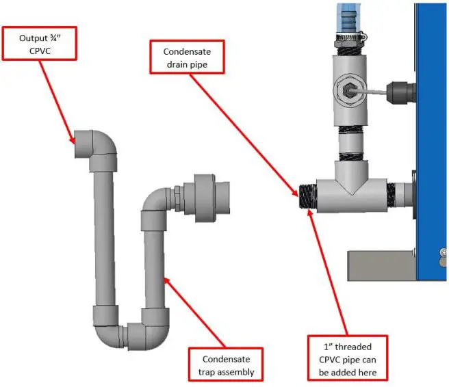 Patterson Kelley P-K Storm Gas Fired Boiler - CONDENSATE DRAIN, TRAP & DISPOSAL