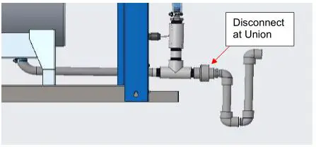 Patterson Kelley P-K Storm Gas Fired Boiler - Disconnect the condensate piping