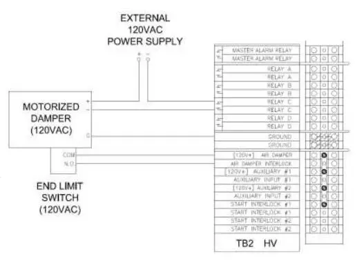 Patterson Kelley P-K Storm Gas Fired Boiler - FUSED