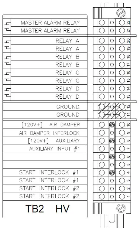 Patterson Kelley P-K Storm Gas Fired Boiler - High Voltage (TB2) Terminal Block