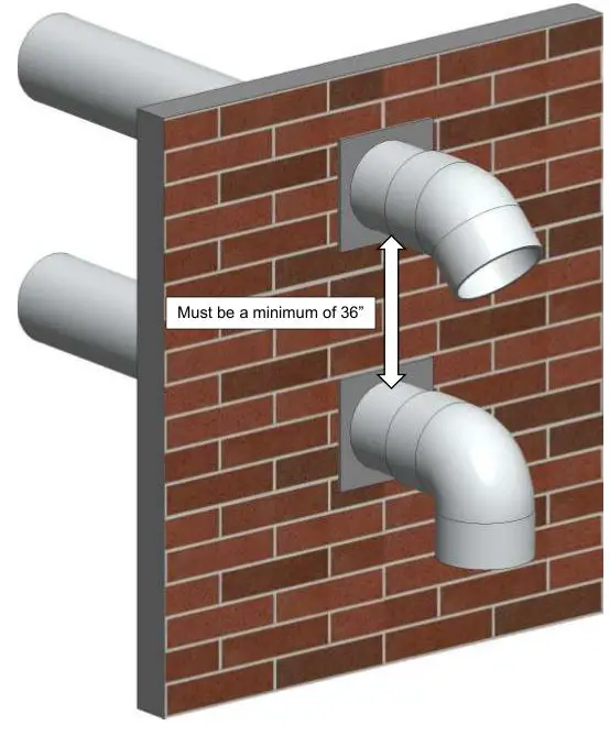 Patterson Kelley P-K Storm Gas Fired Boiler - Must be a minimum of 36