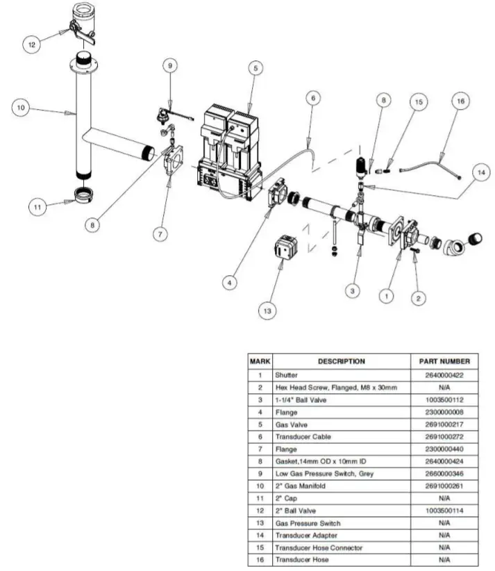 Patterson Kelley P-K Storm Gas Fired Boiler - Natural Gas Train