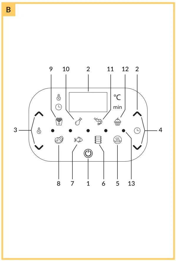ZEEGMA Air Fryer Close Grand Black - Fig 2