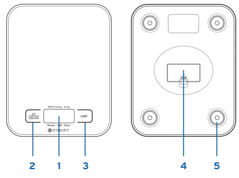 ETEKCITY EK6015 Digital Kitchen Scale - FUNCTION DIAGRAM